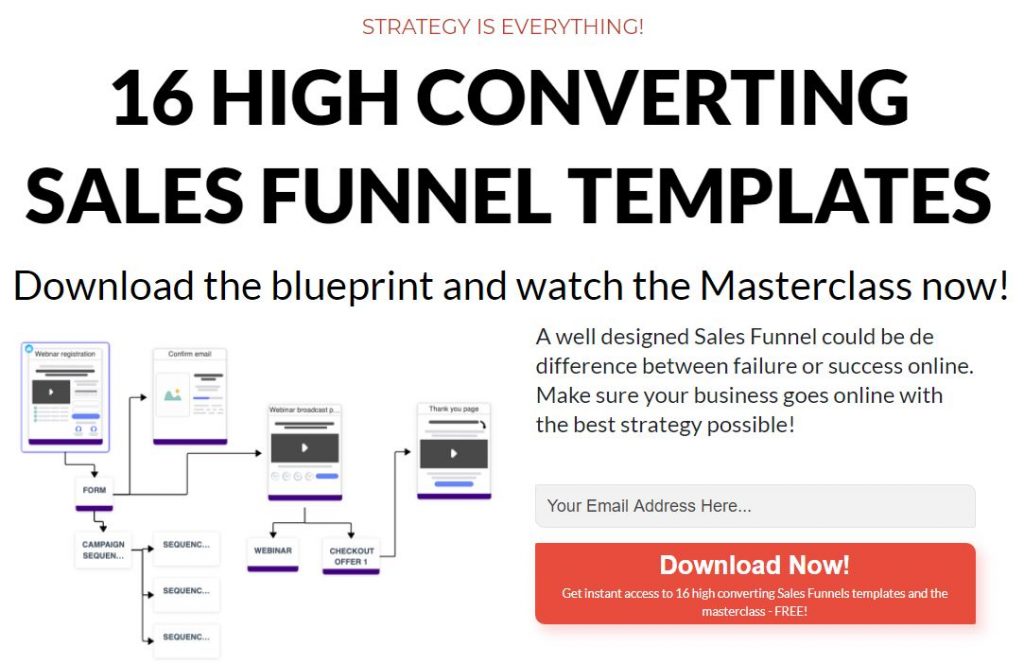 16-high-converting-sales-funnel-templates